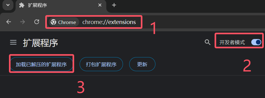 加载Chrome插件